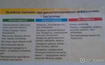 Диета при камнях в почках оксалаты кальция